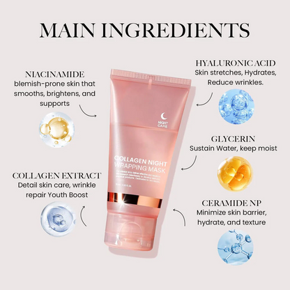 Collagen Hydrogel Mask